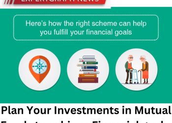 Plan for Your Investments in Mutual Funds to achieve Financial goals