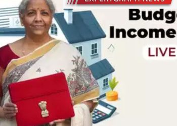 An opportunity to compete with inflation with additional savings received from Tax-slab cut by right investment.