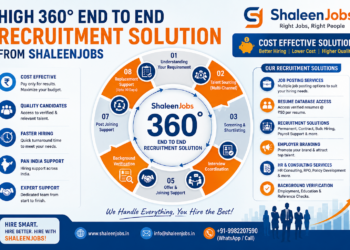 Introducing 360° End-to-End Recruitment Solutions by ShaleenJobs!