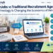ShaleenJobs vs Traditional Recruitment Agencies: Why Technology Is Changing the Economics of Hiring